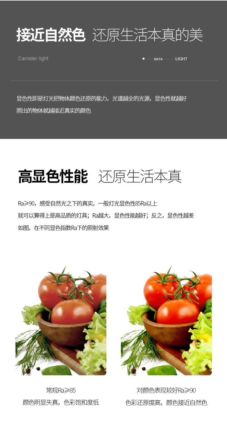详情