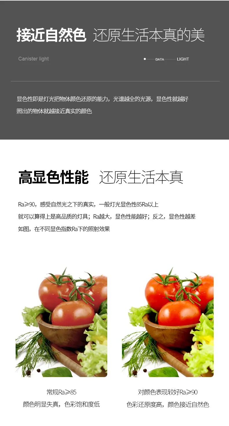 详情