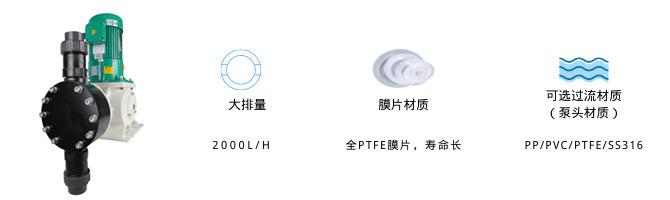 新道茨机械隔膜计量泵ND2000系列详情页.jpg
