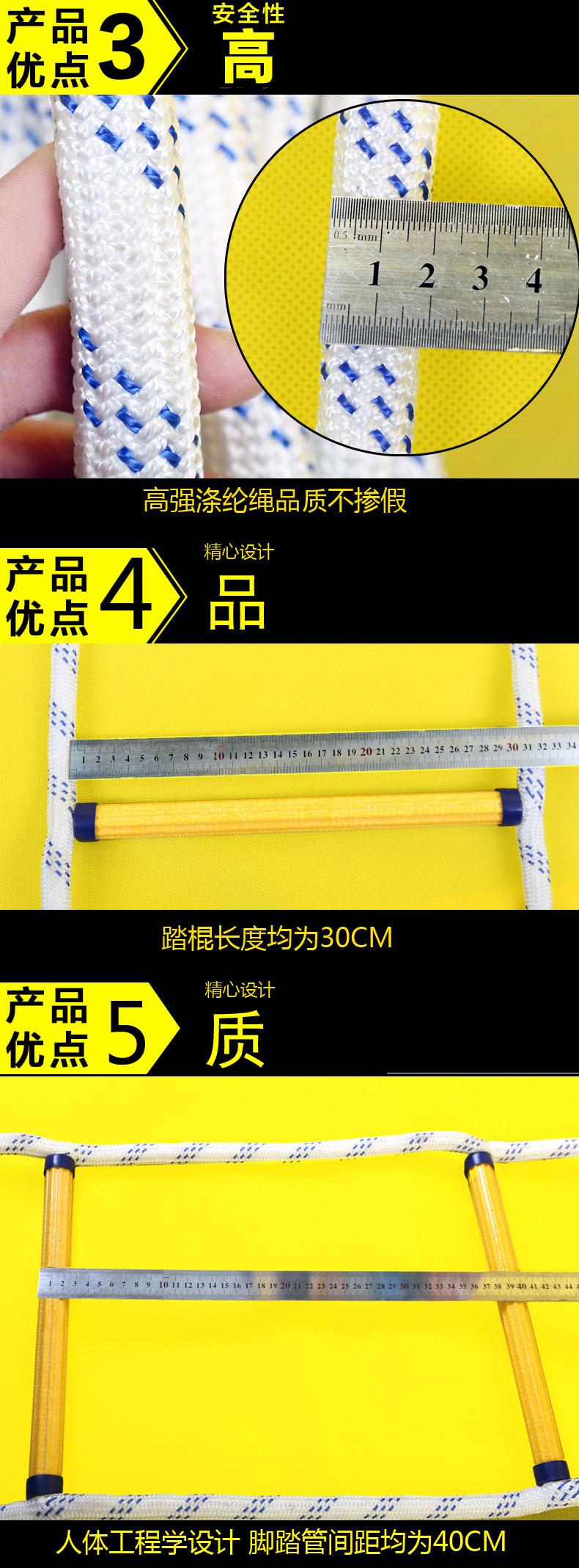 详情4