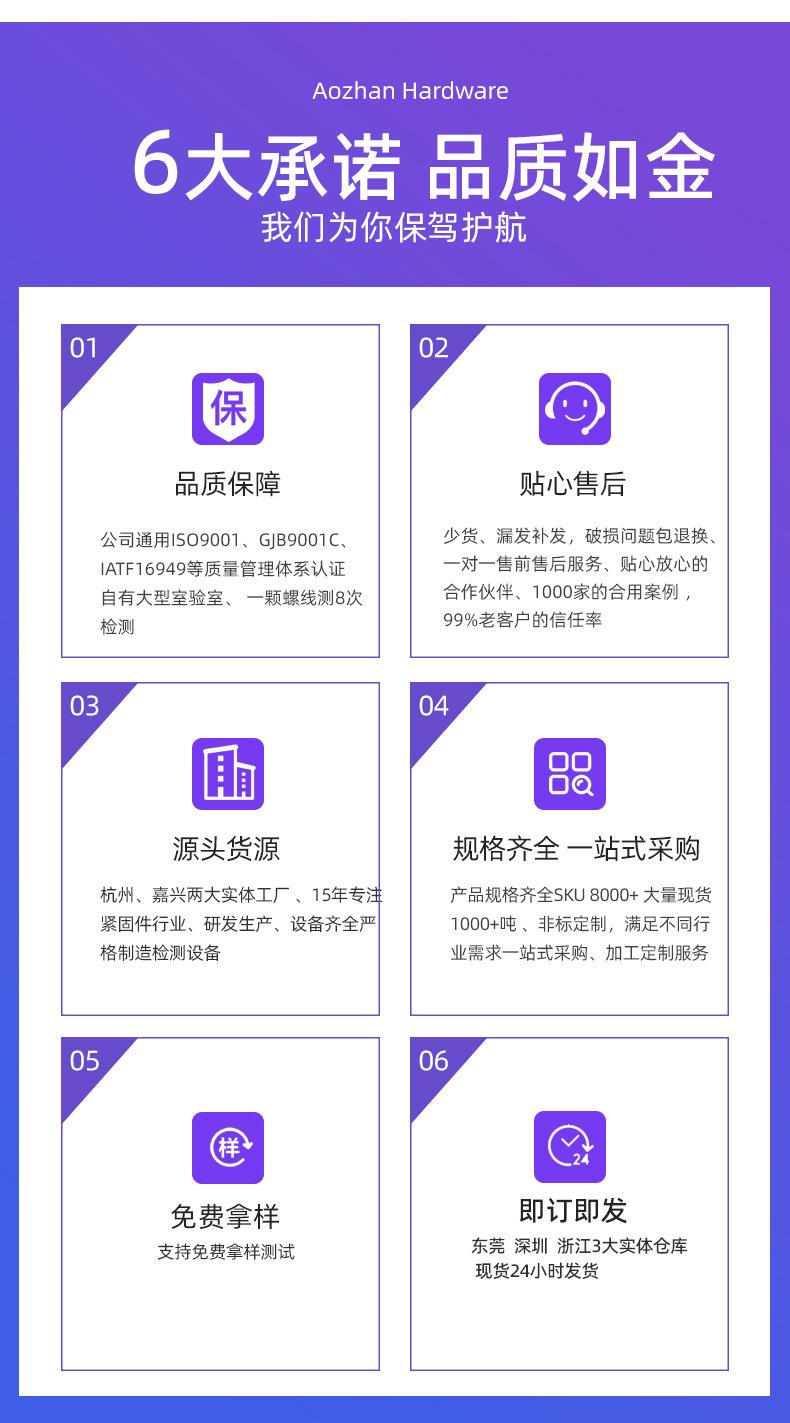 DIN557-四方螺母详情页_10.jpg