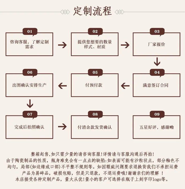 陶镕鼓铸1斤手抓详情_02.jpg