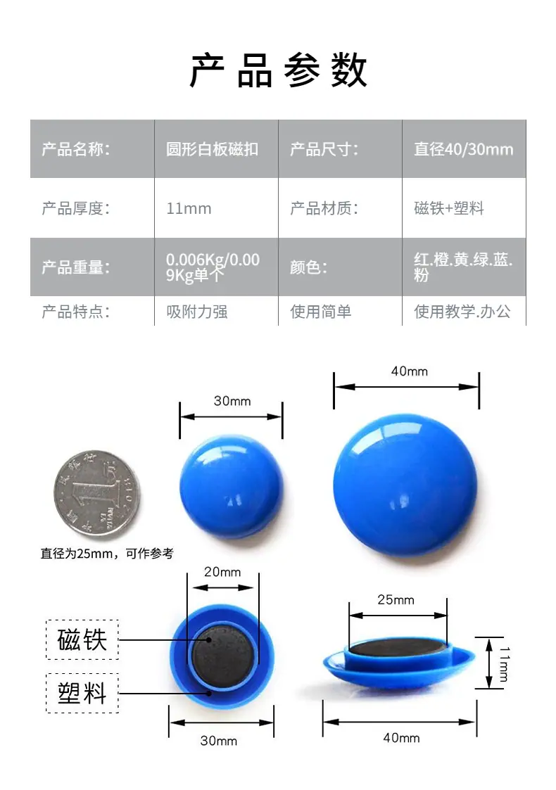 产品信息