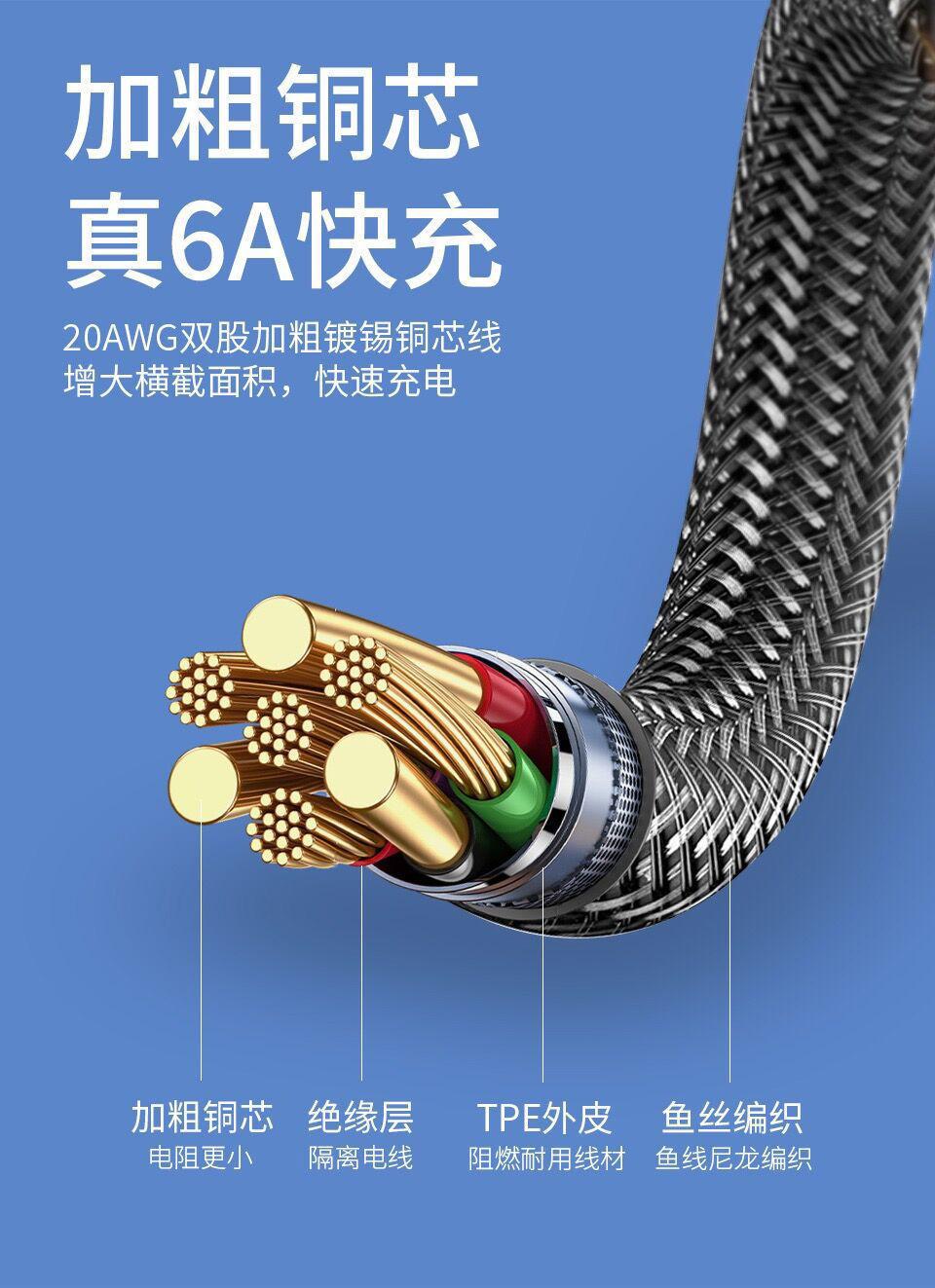 详情 (10)