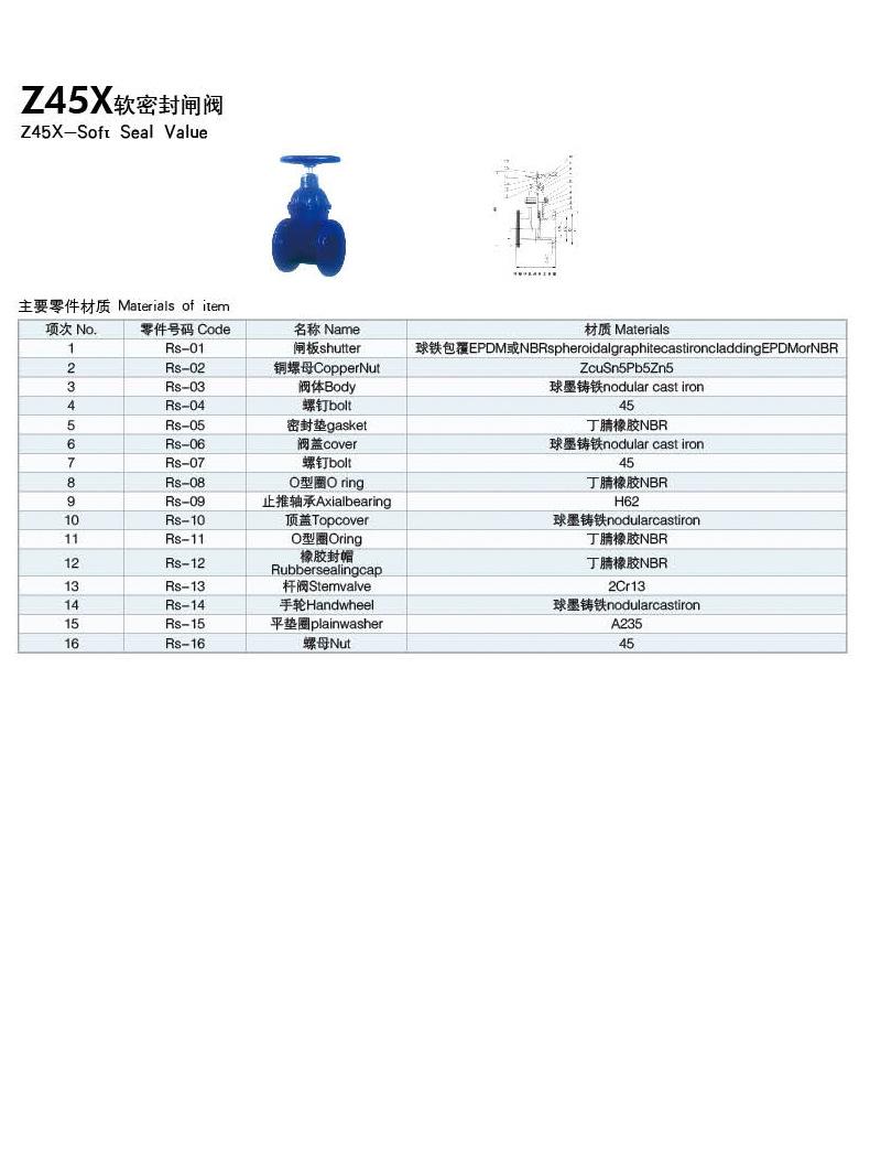 暗杆闸阀详情_06.jpg