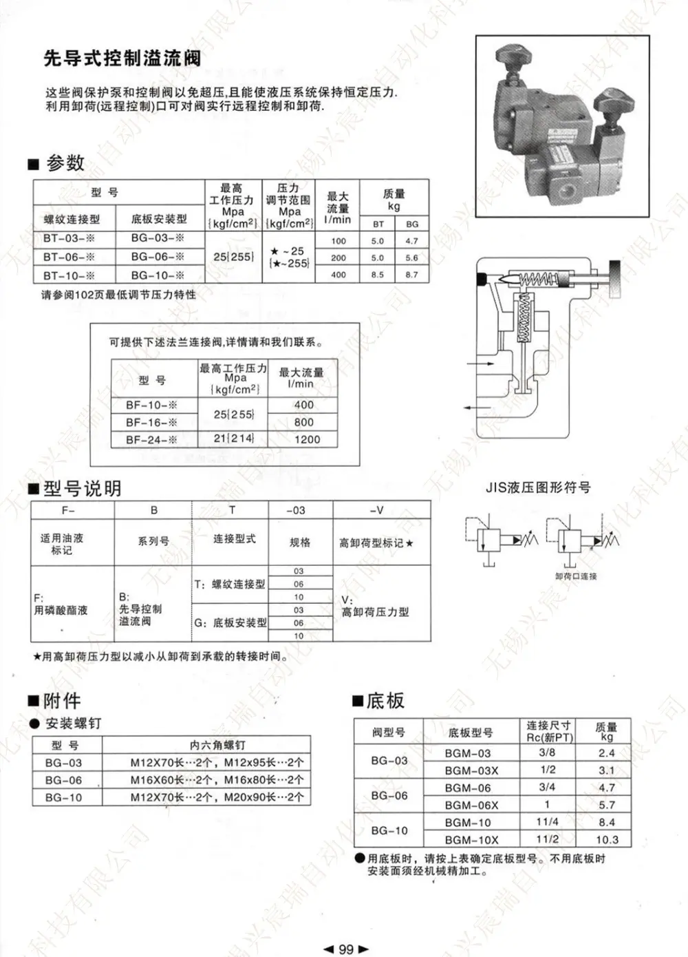99 先导式控制溢流阀 BT.jpg