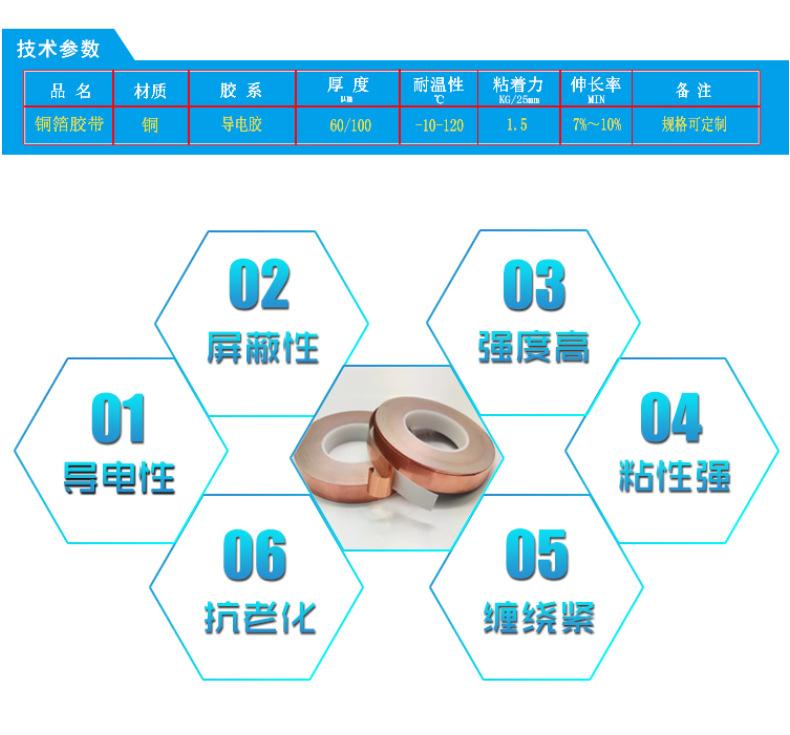 单导铜箔参数.png