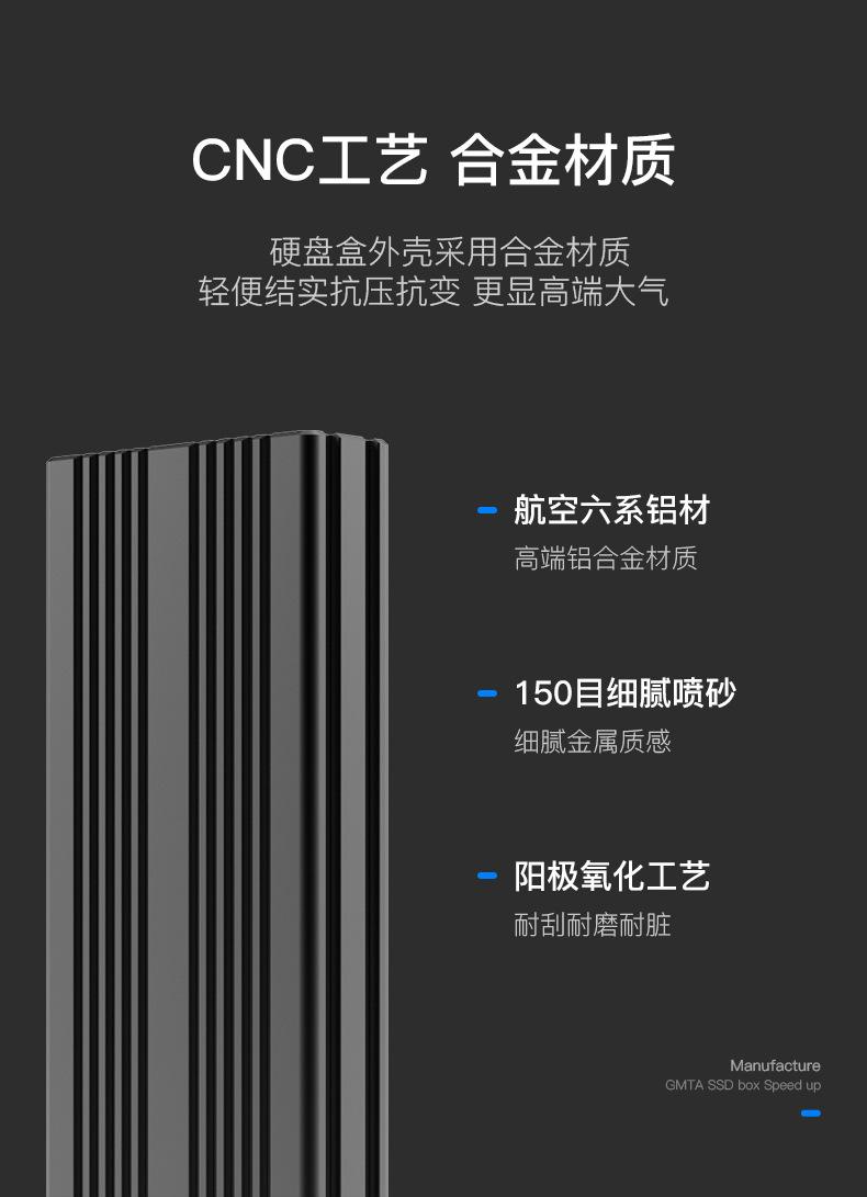 硬盘盒D详情初稿_02