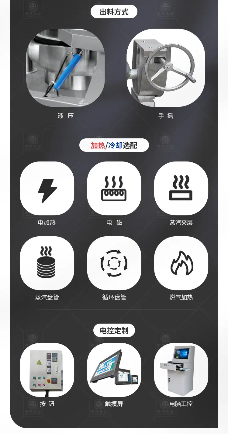 南洋夹层锅&mdash;&mdash;行星燃气多功能_08.