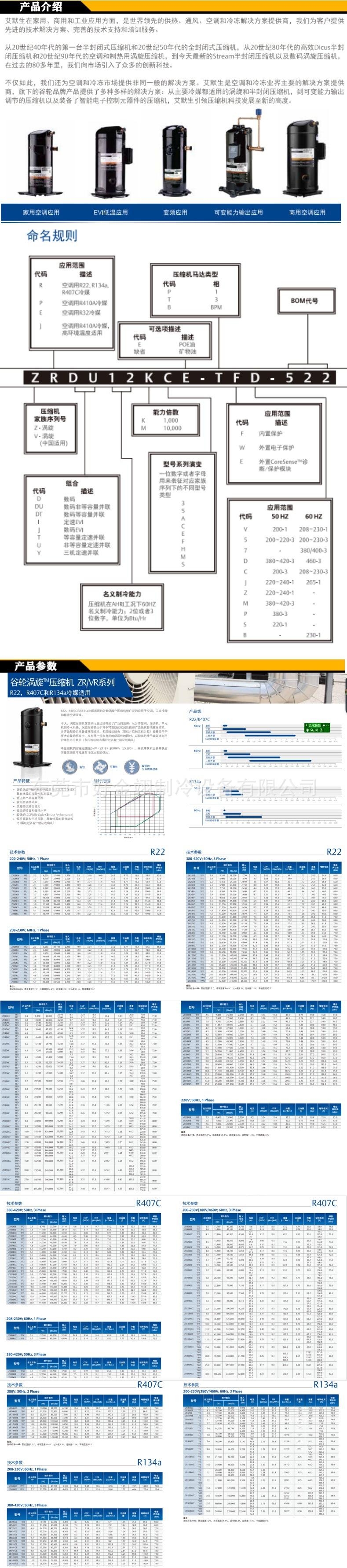 蜗旋参数１