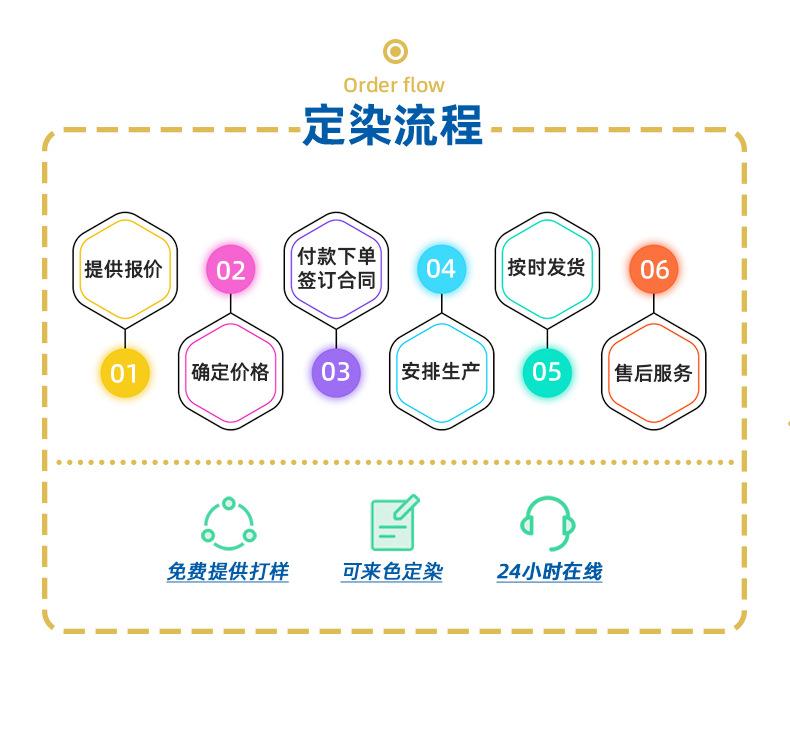 色纺纱详情页改_07
