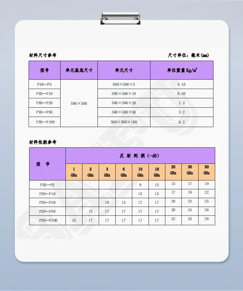 PXB-P吸波材料_04