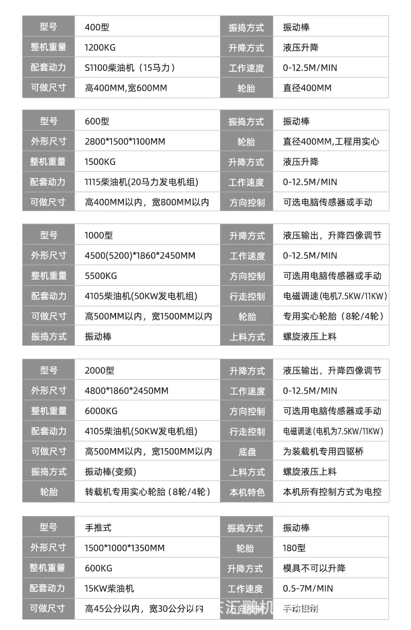 路缘石成型机802_05