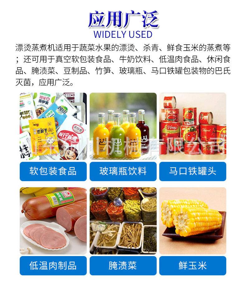 详情