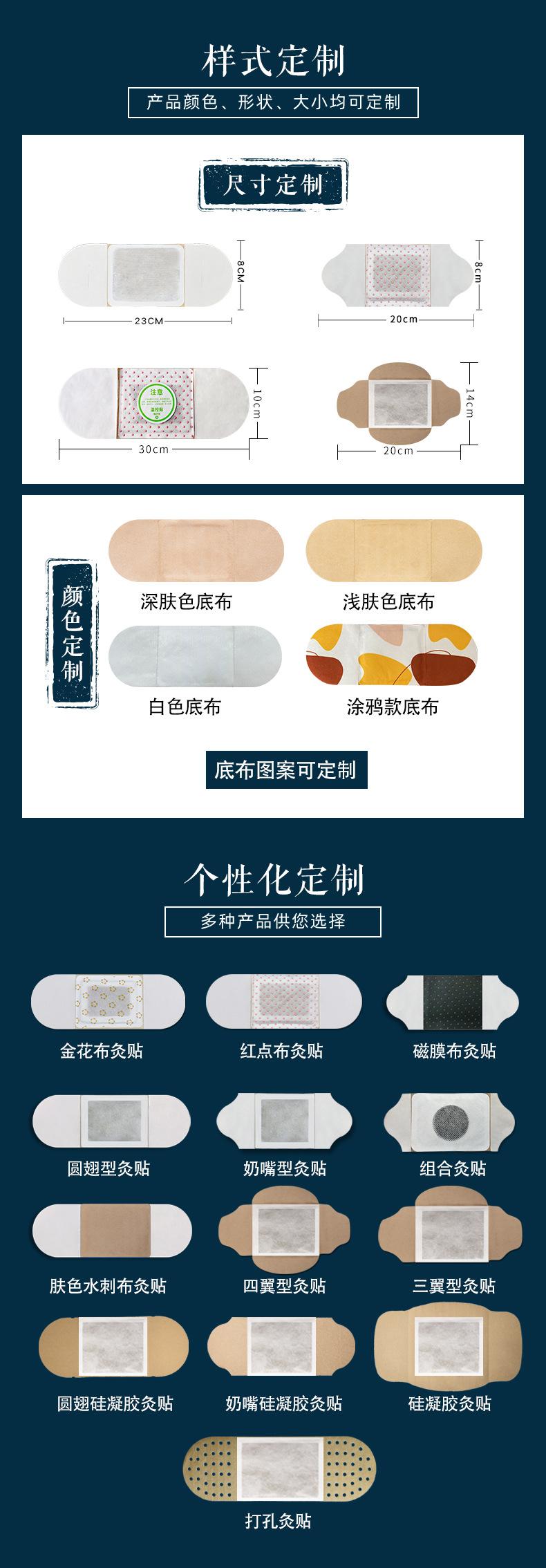 圆翅热灸详情3