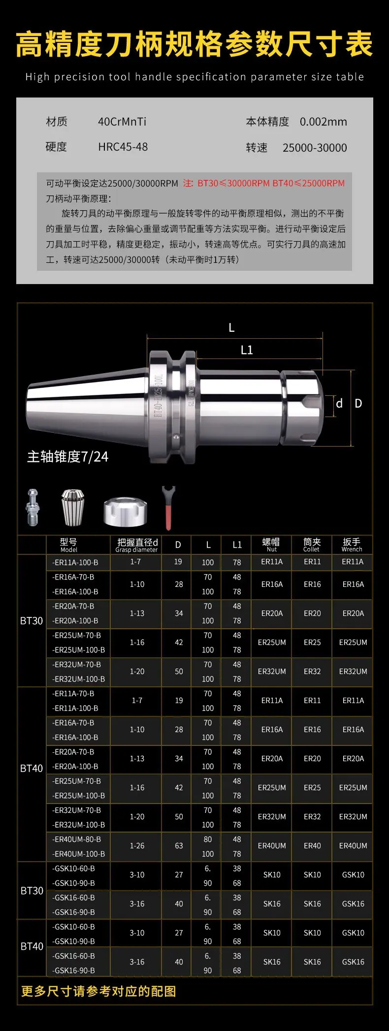 40Cr刀柄特价款详情_05.jpg
