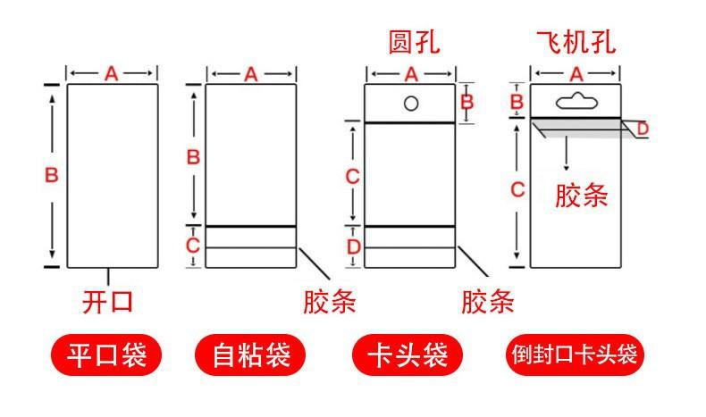OPP详情页8