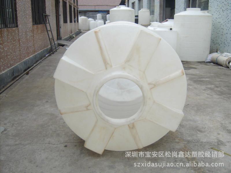 产品规格图片