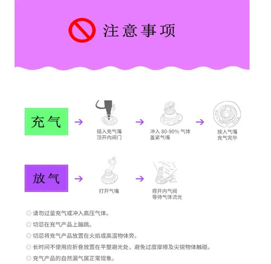 详情页