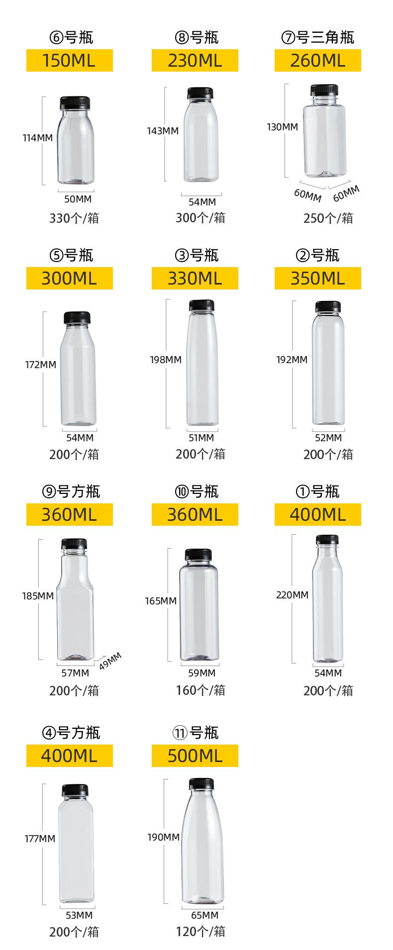 饮料瓶详情页