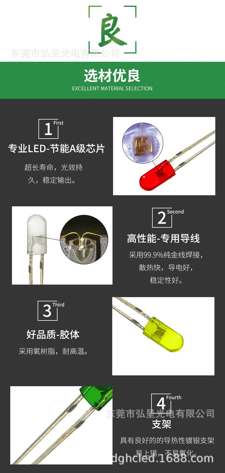 灯珠模板_04.jpg