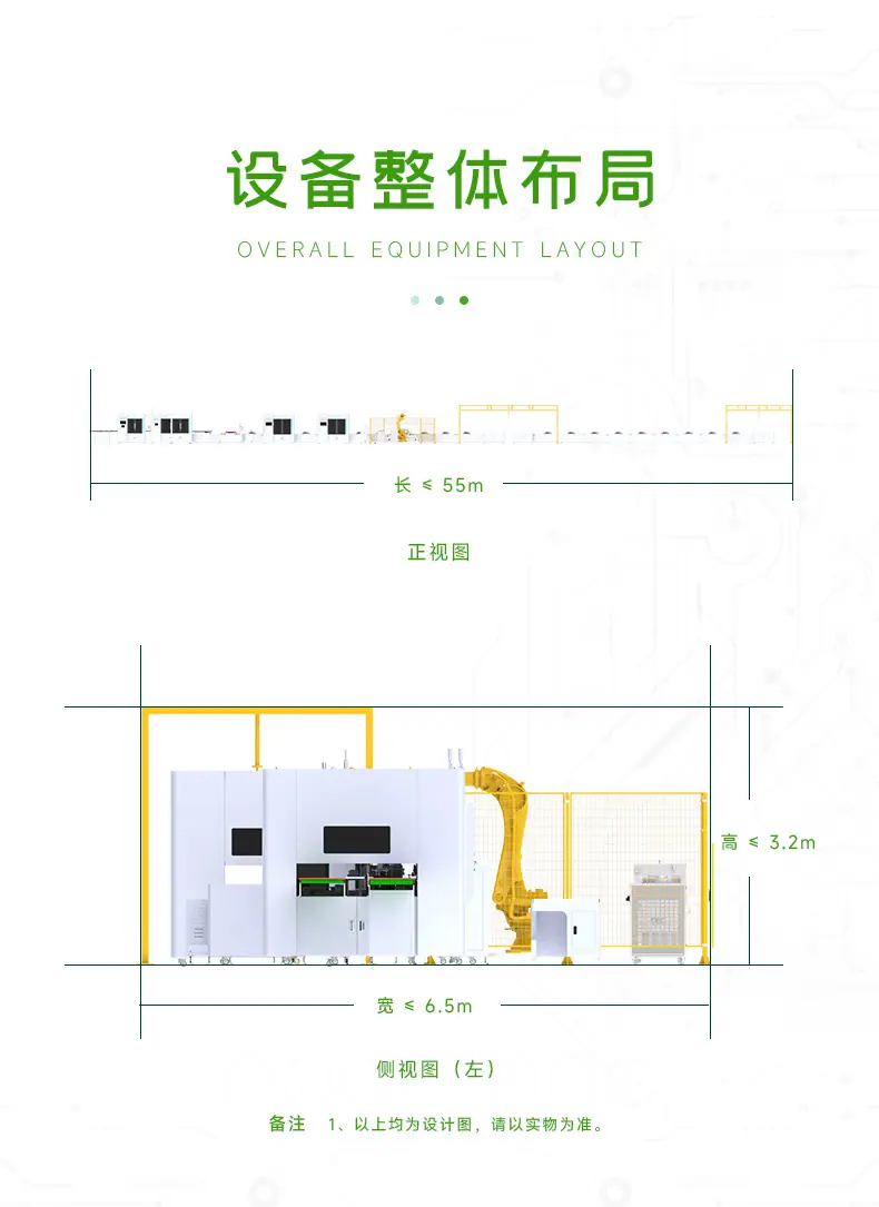 软包电池工商业储能模组PACK半自动生产线_04