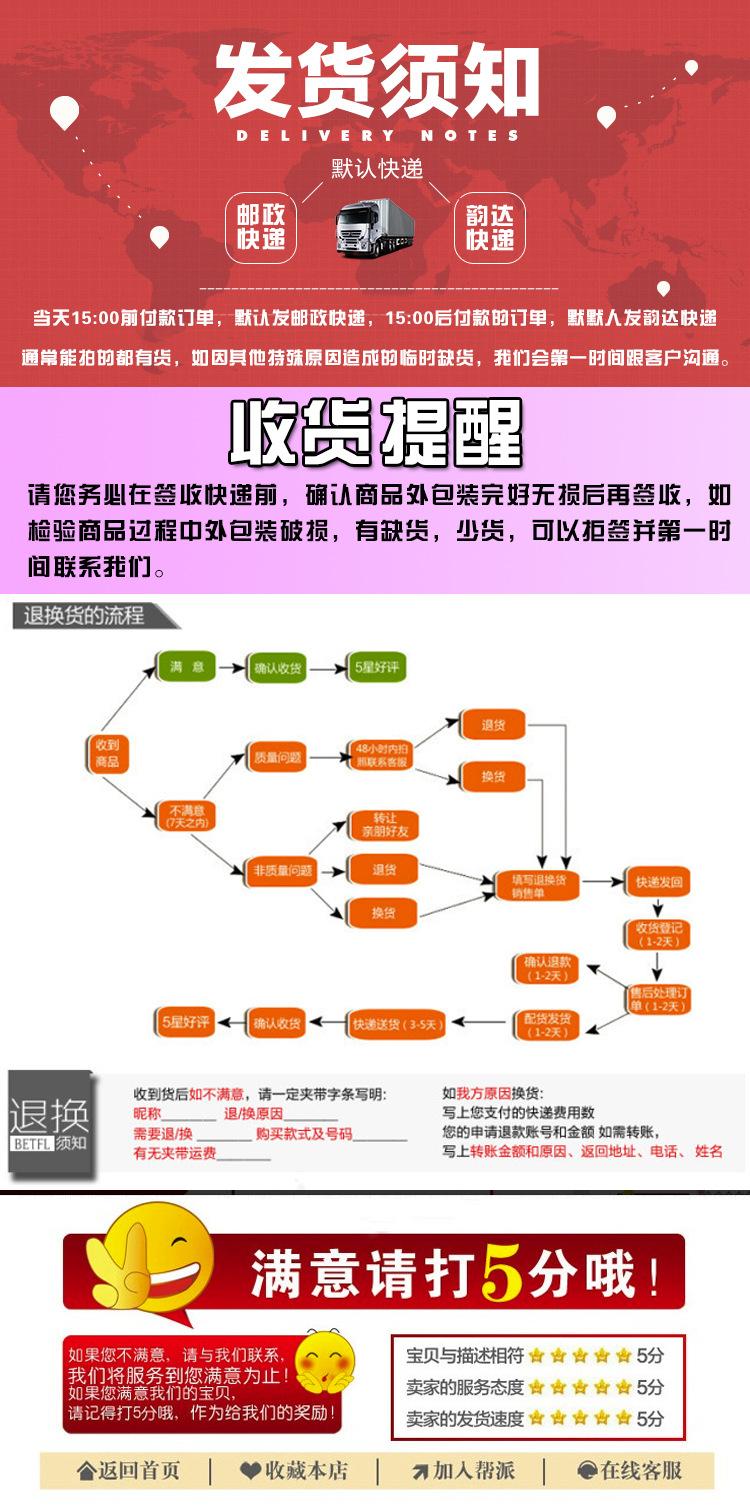 发货说明