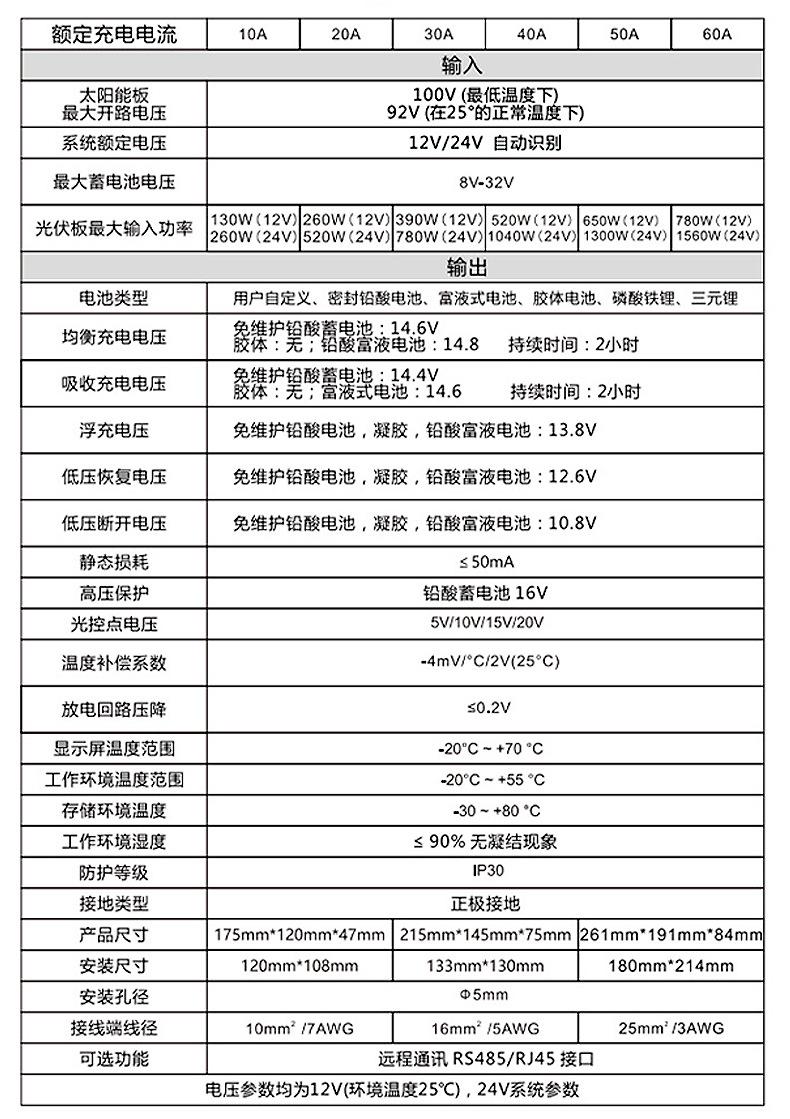 控制器_14.jpg