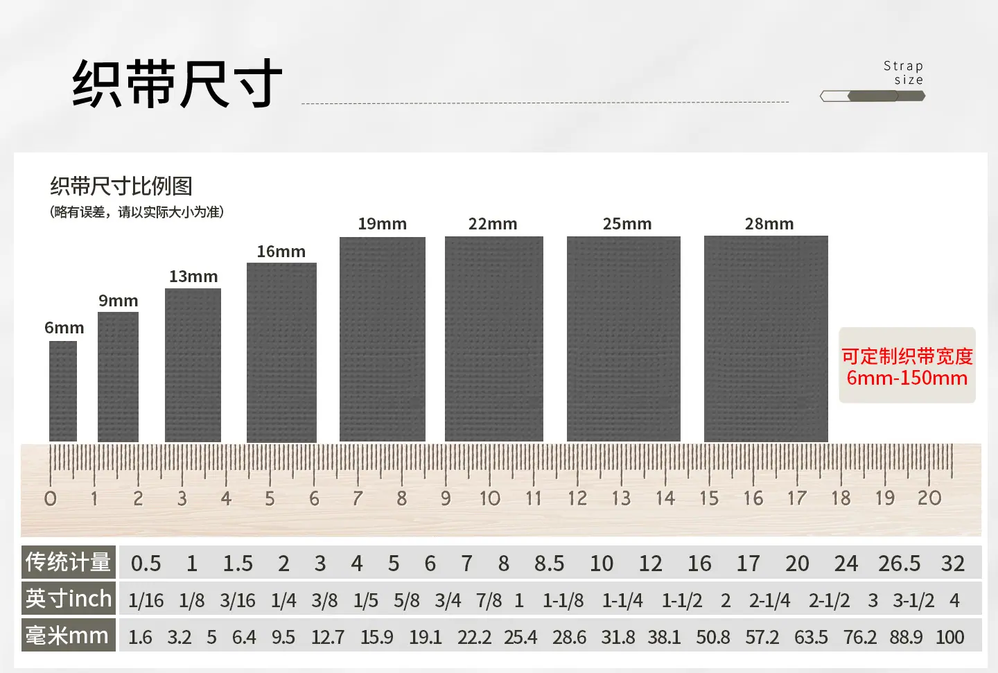 斜纹间色织带详情_10.jpg