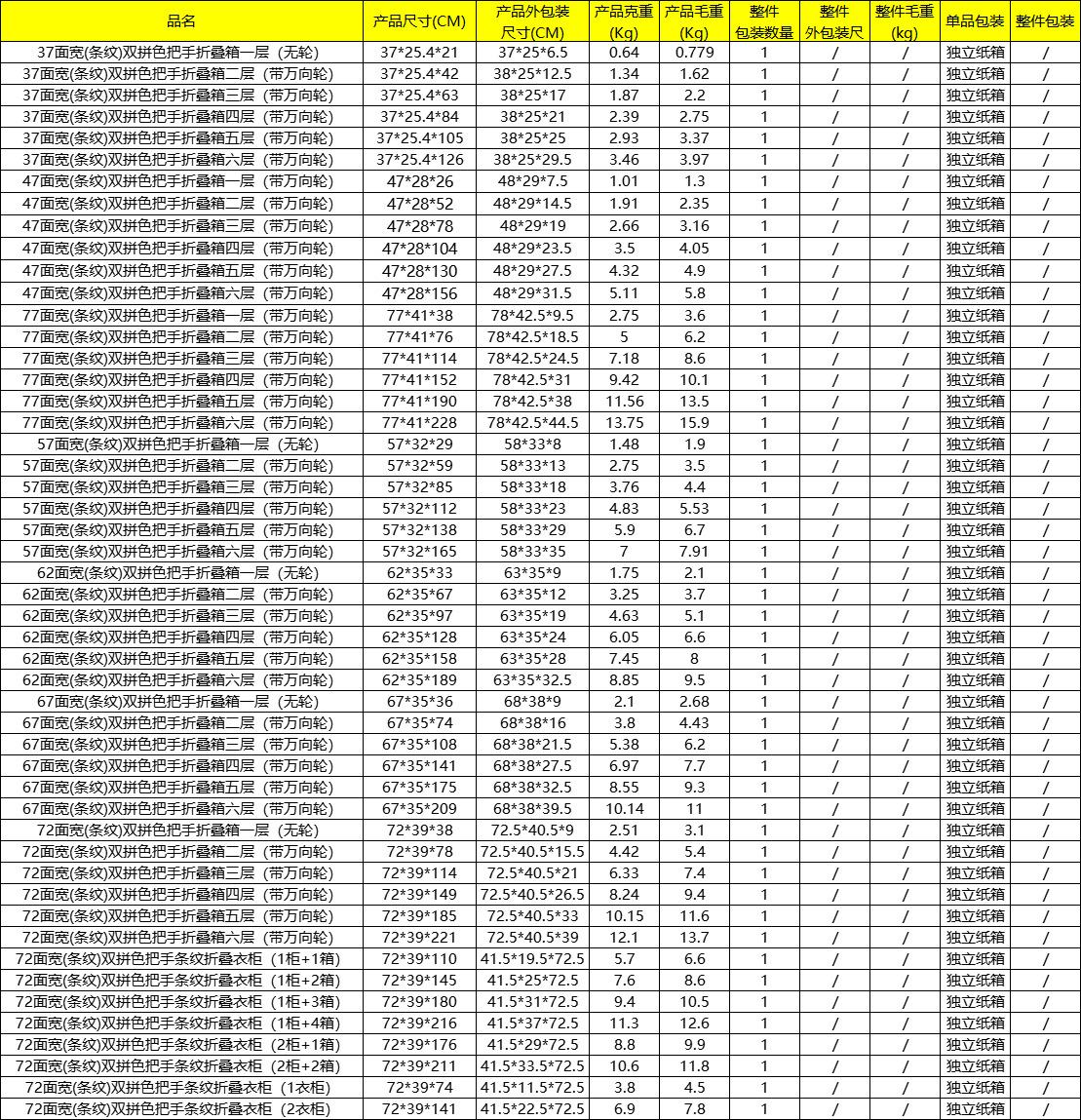 b5ae2491f0cd8489eea8b10275c4be