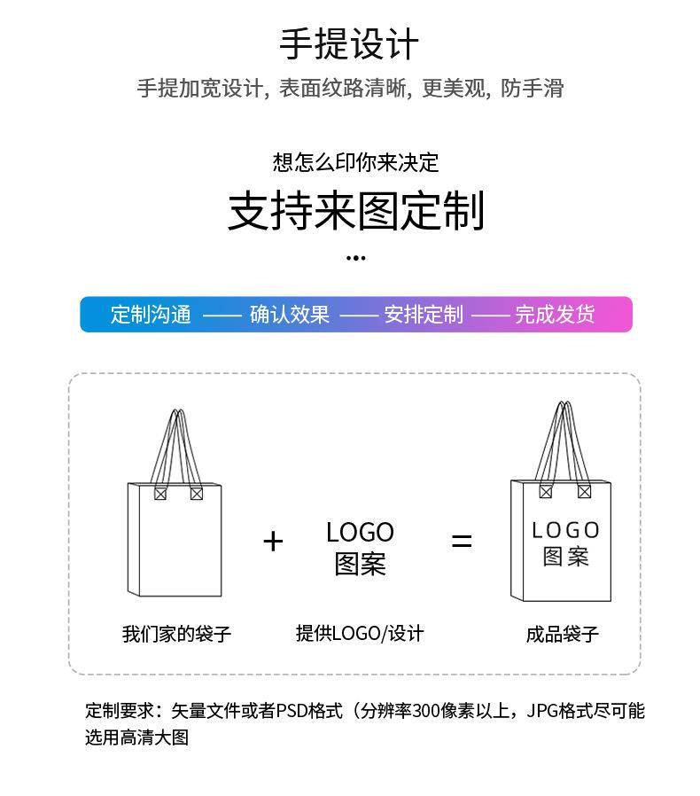 镭射袋详情页_06.jpg