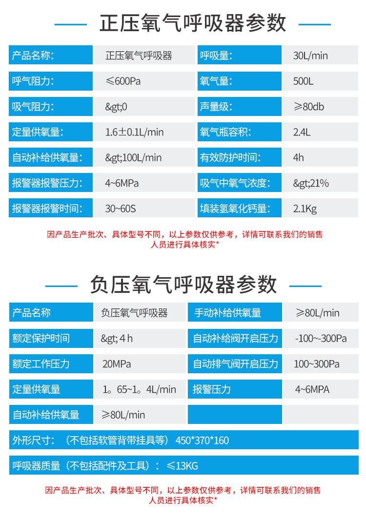 氧气呼吸器_03