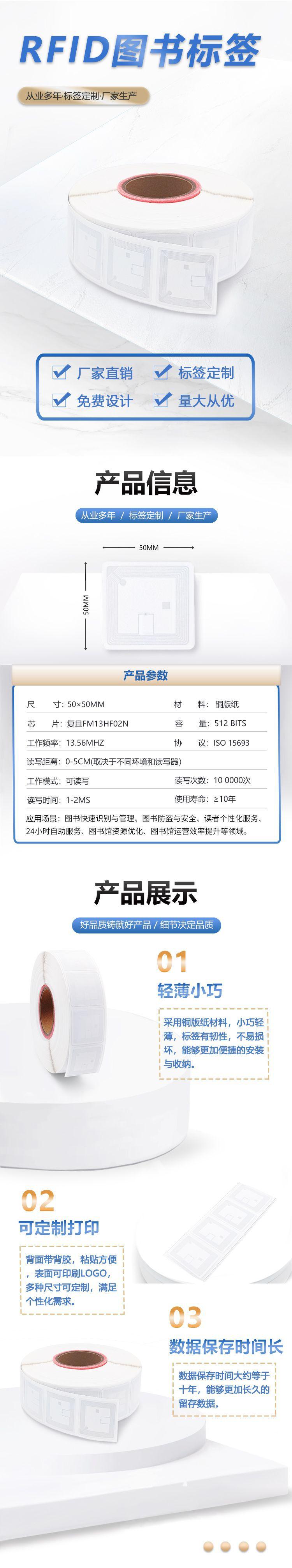 上
