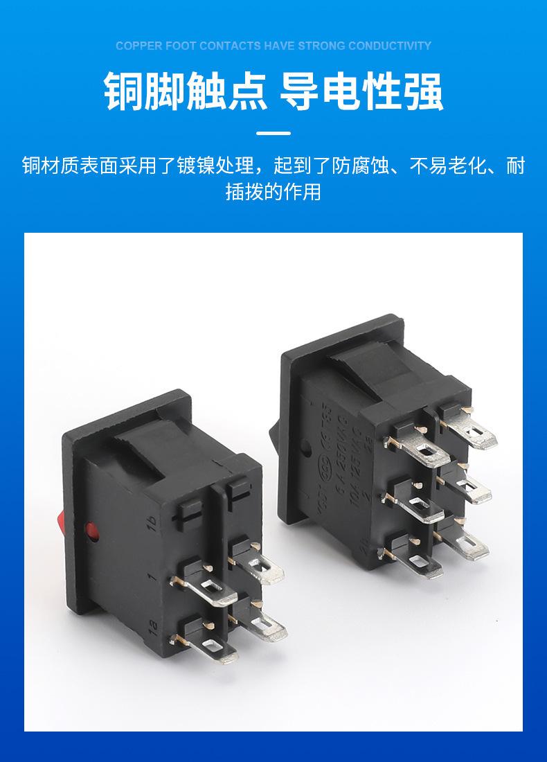 O1CN01KqzAJW22AgzKyrNwi_!!2080