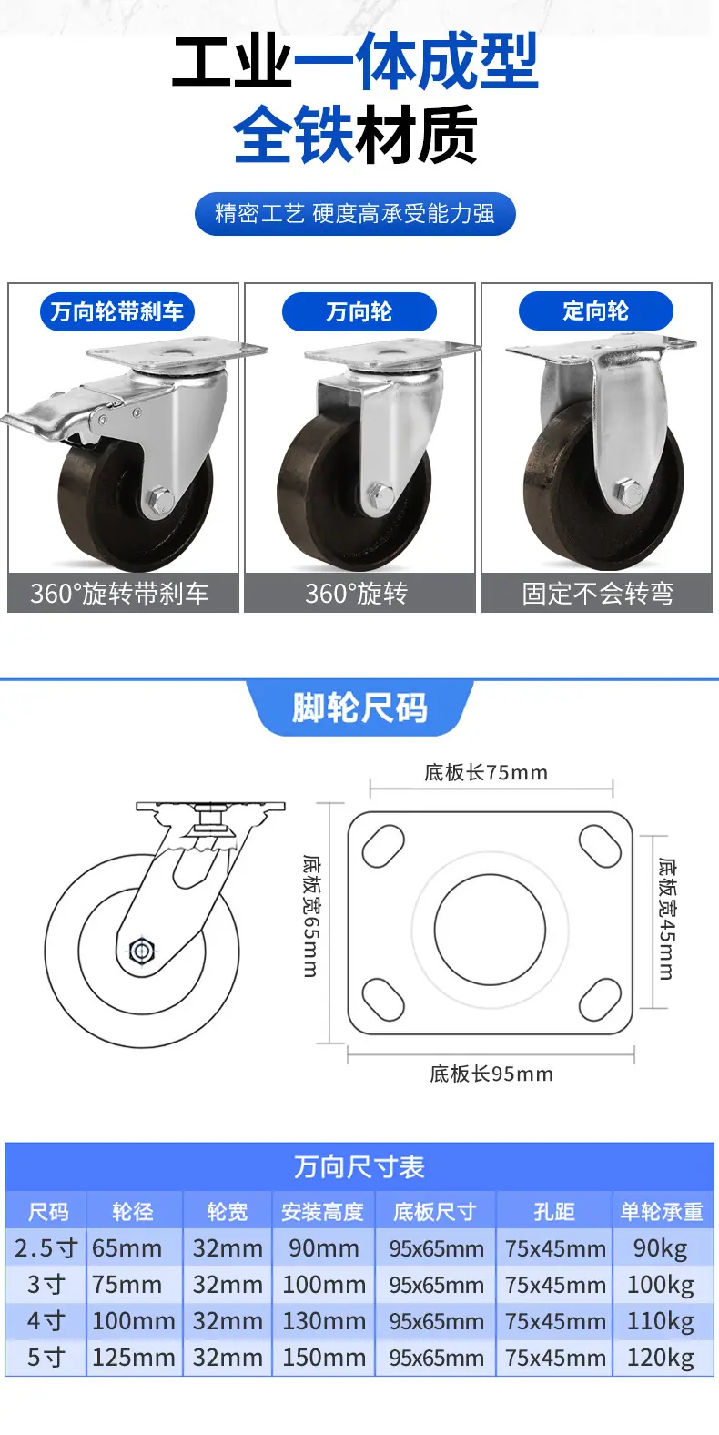中型全铁轮_03.jpg