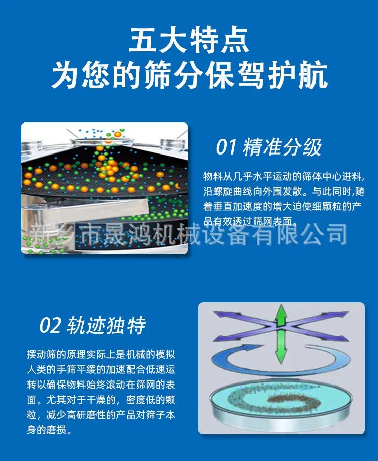 摇摆筛