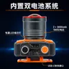 Lanterna de cabeça a laser de alta potência com zoom, interruptores duplos, ângulo ajustável, adequada para aventuras ao ar livre, reparos, pesca e recarregável