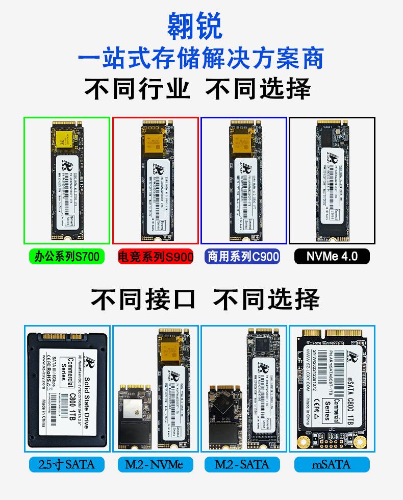 15 NVMe3.0按需选择.jpg