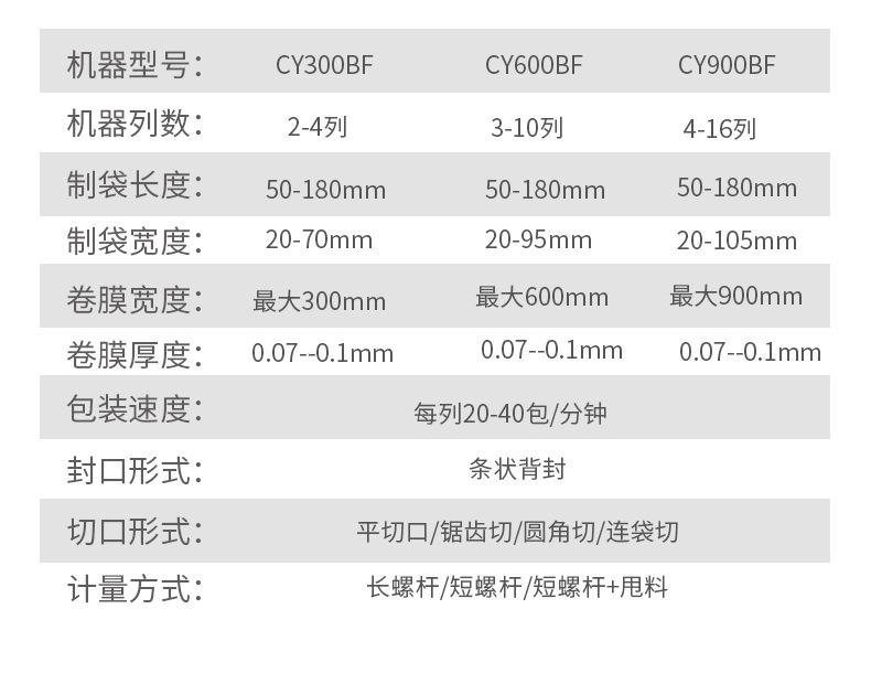 参数 拷贝.jpg