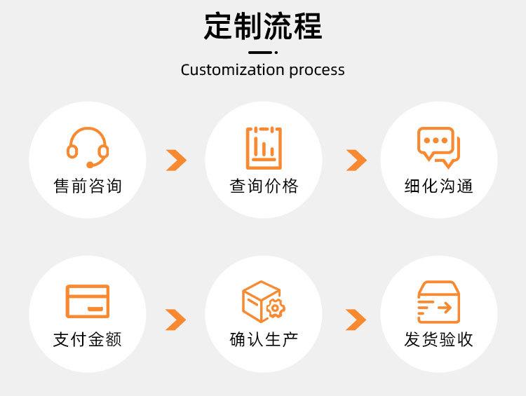 lADPDh0cQHKB4fvNAjXNAu4_750_56