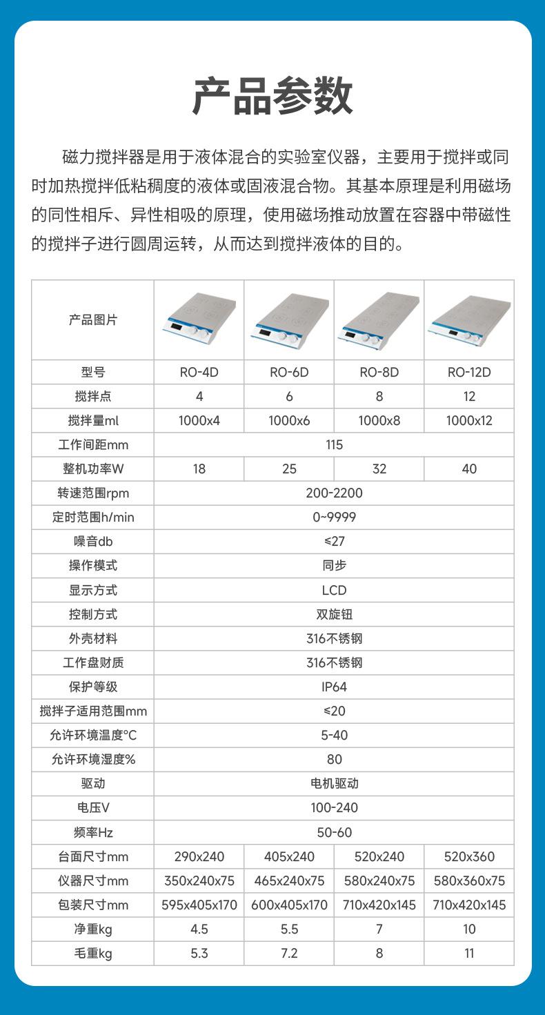 RO磁力搅拌器_03