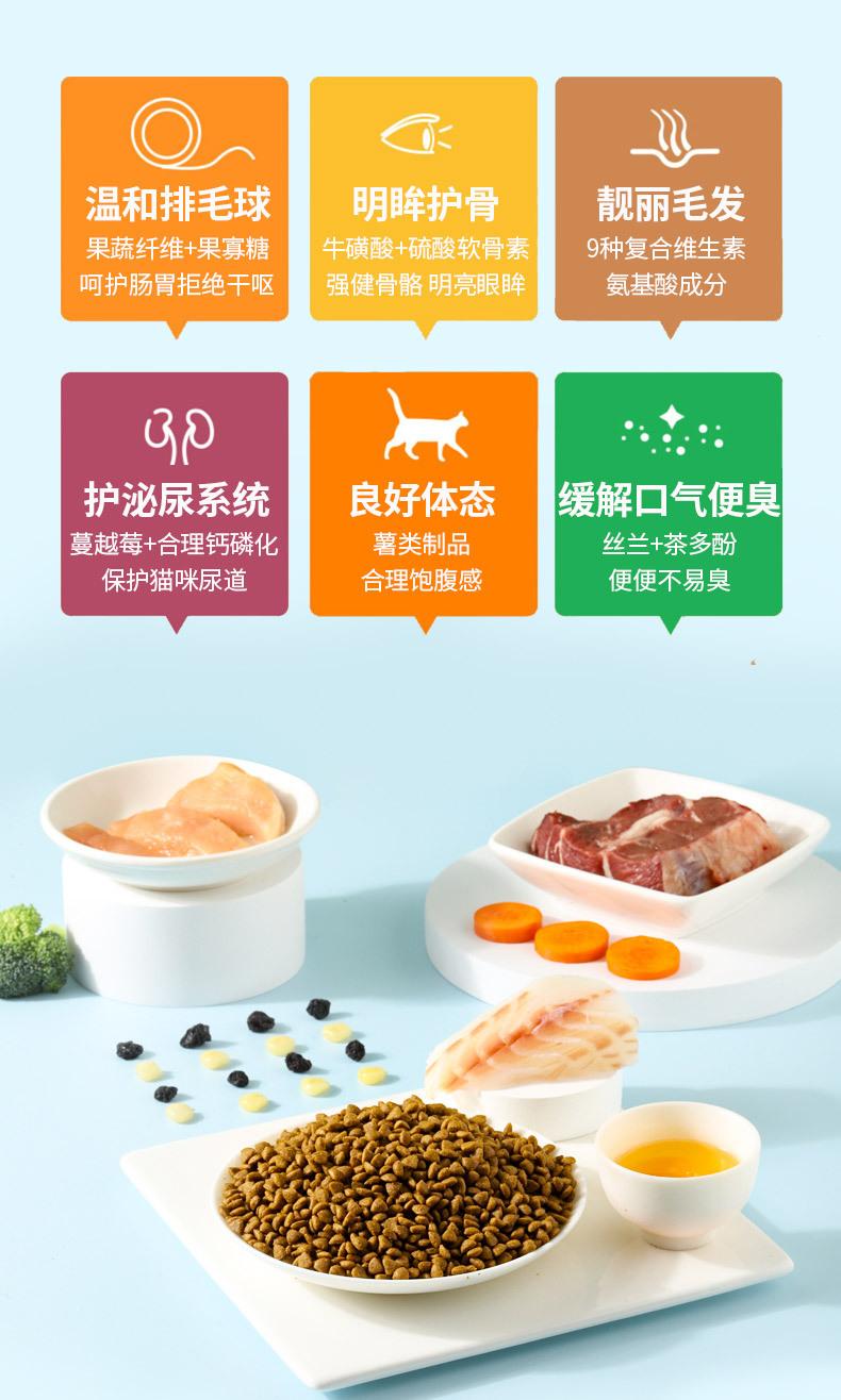 猫粮详情_11.jpg