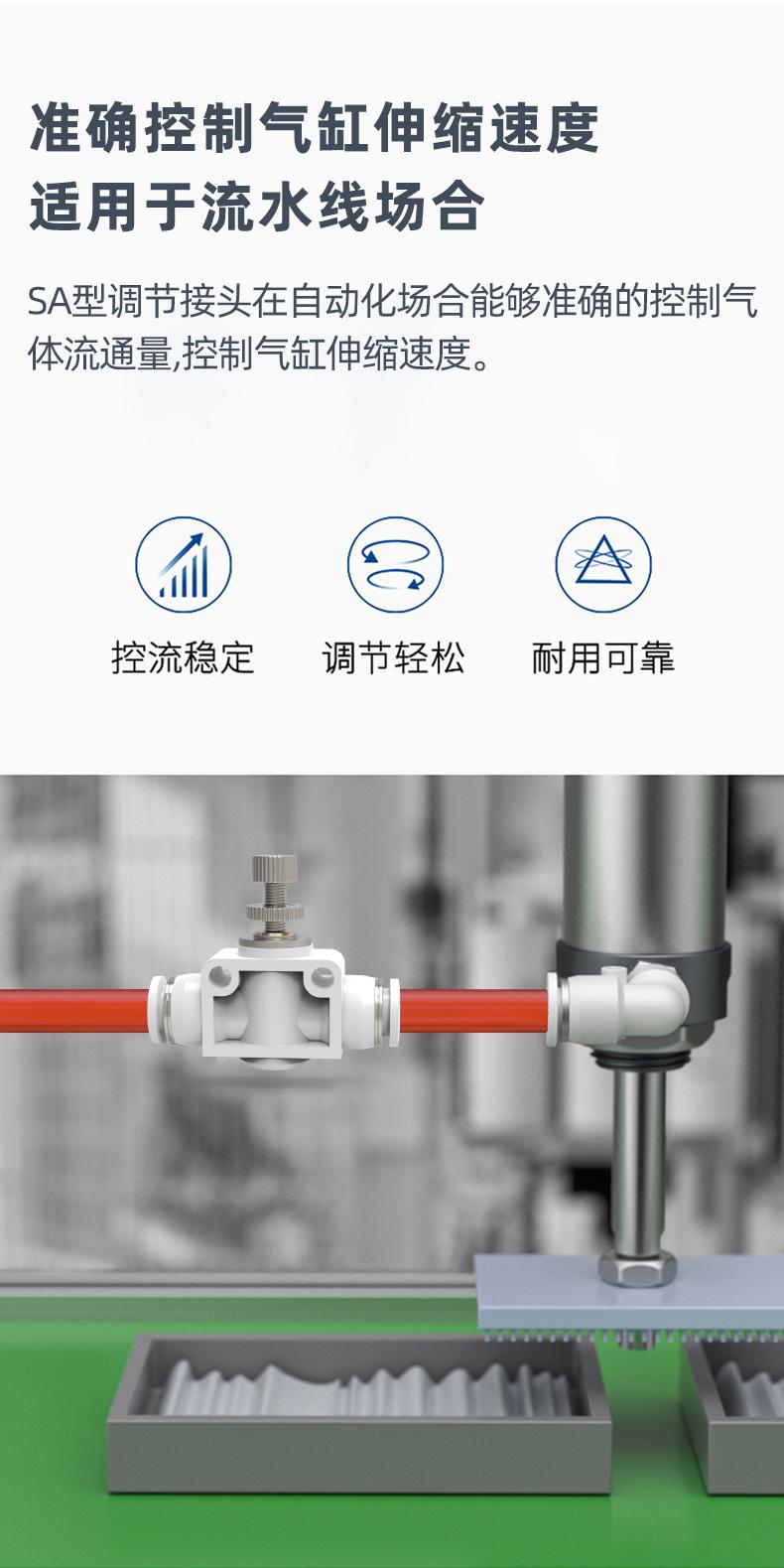 节流阀psd_03.jpg