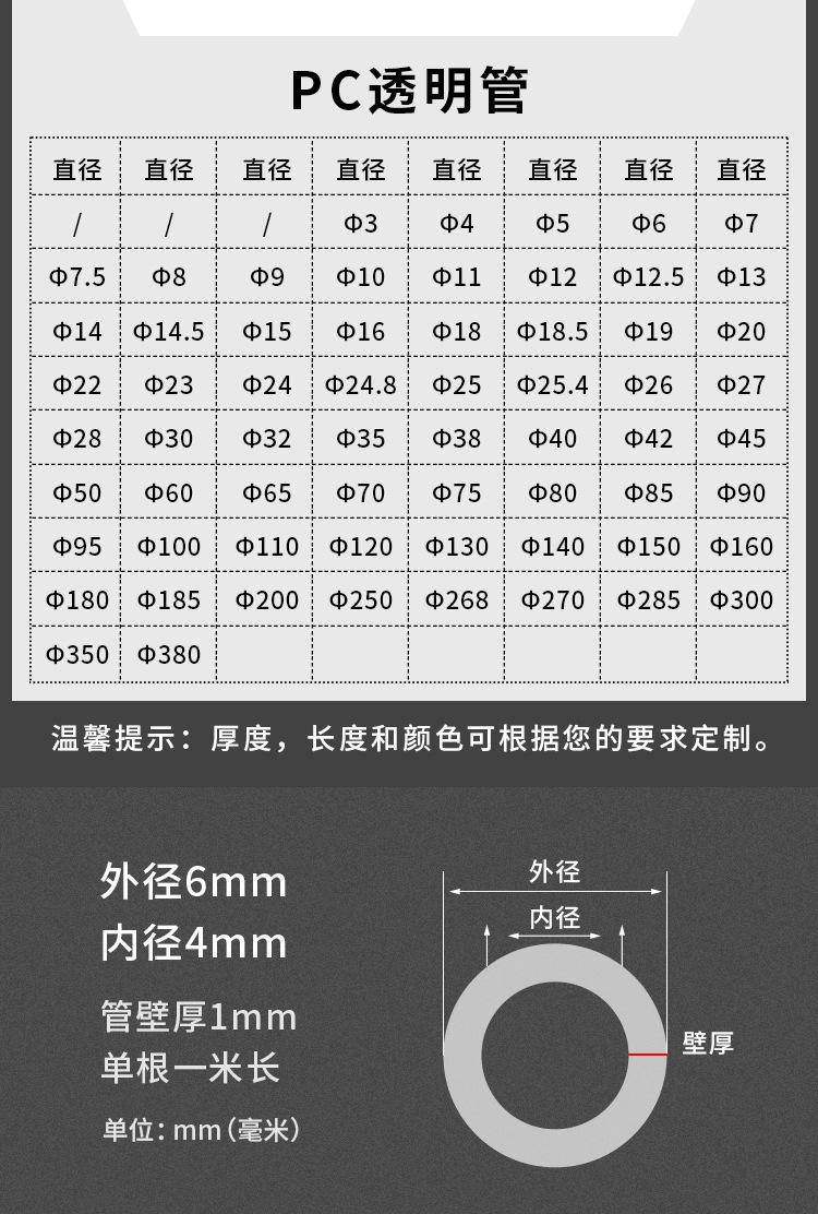 详情页_03