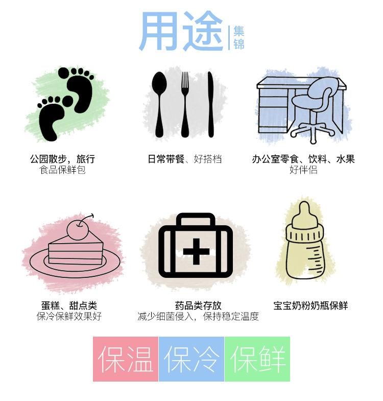 详情-用途介绍01