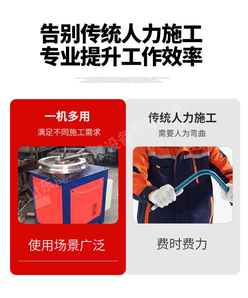 平台式弯弯机 (3).jpg