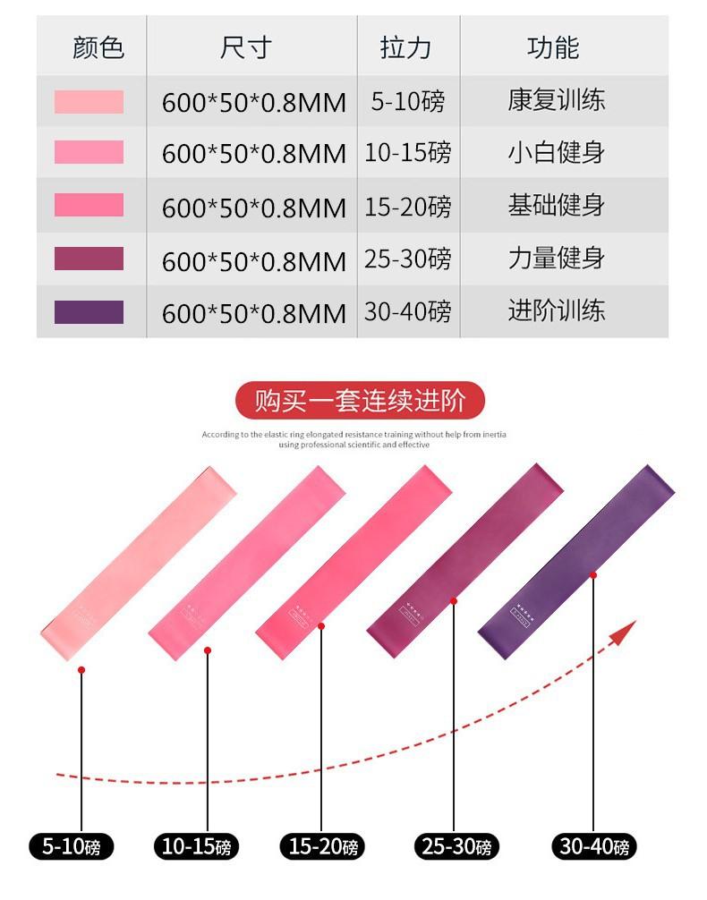 渐变色硅胶弹力圈