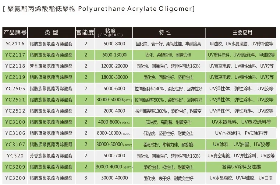 引昌新材产品目录_页面_12
