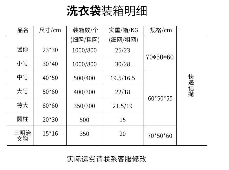 装箱表
