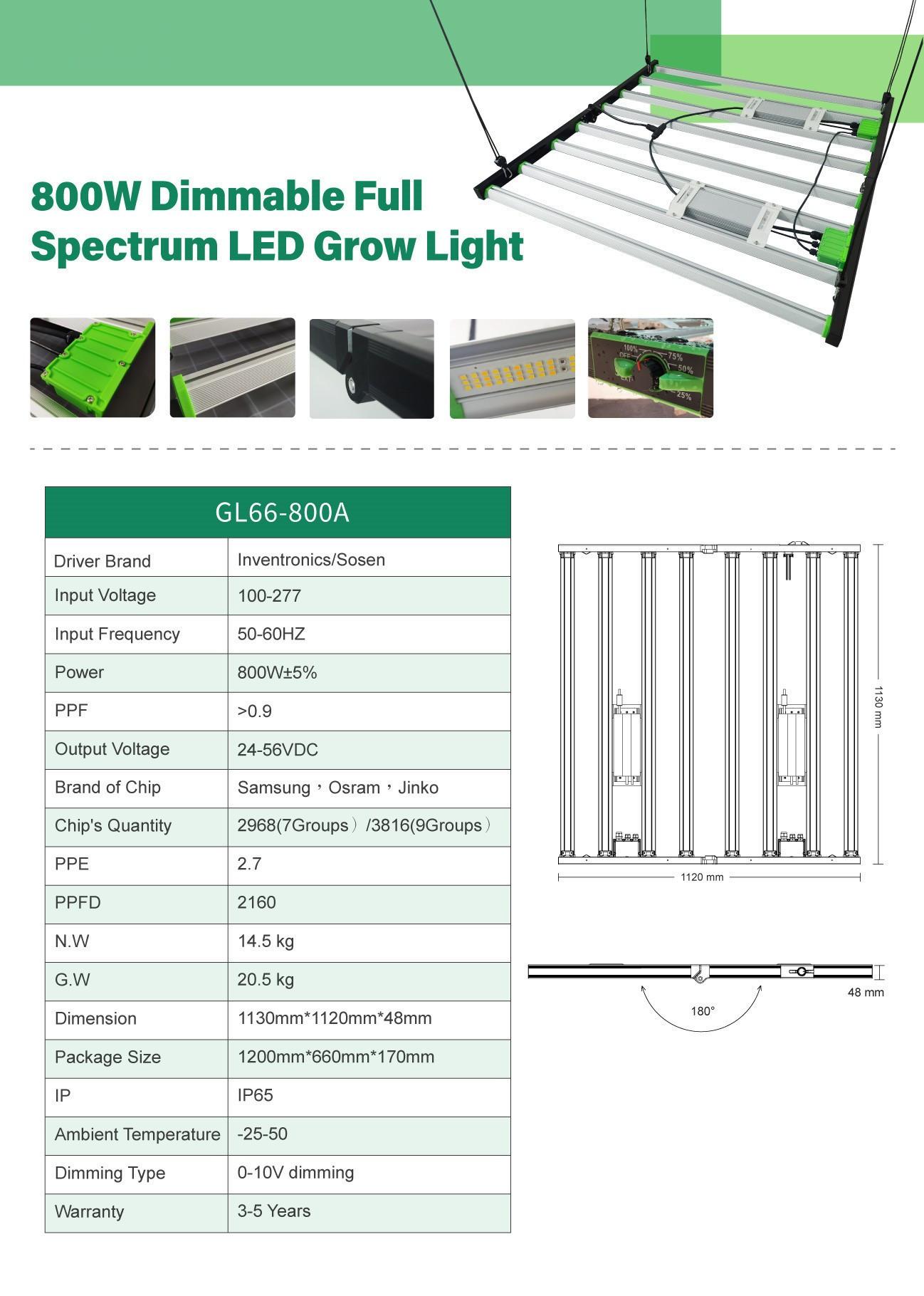 O1CN01qHpyZq1yUbZlI6ioI_!!2329